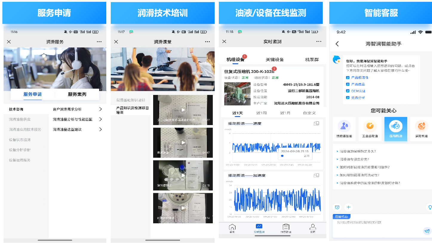 設備健康管理，全生命周期管理，朗坤智慧