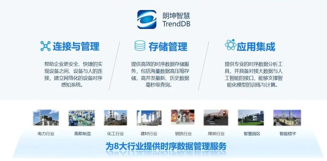 TrendDB，時(shí)序數(shù)據(jù)庫，國產(chǎn)數(shù)據(jù)庫