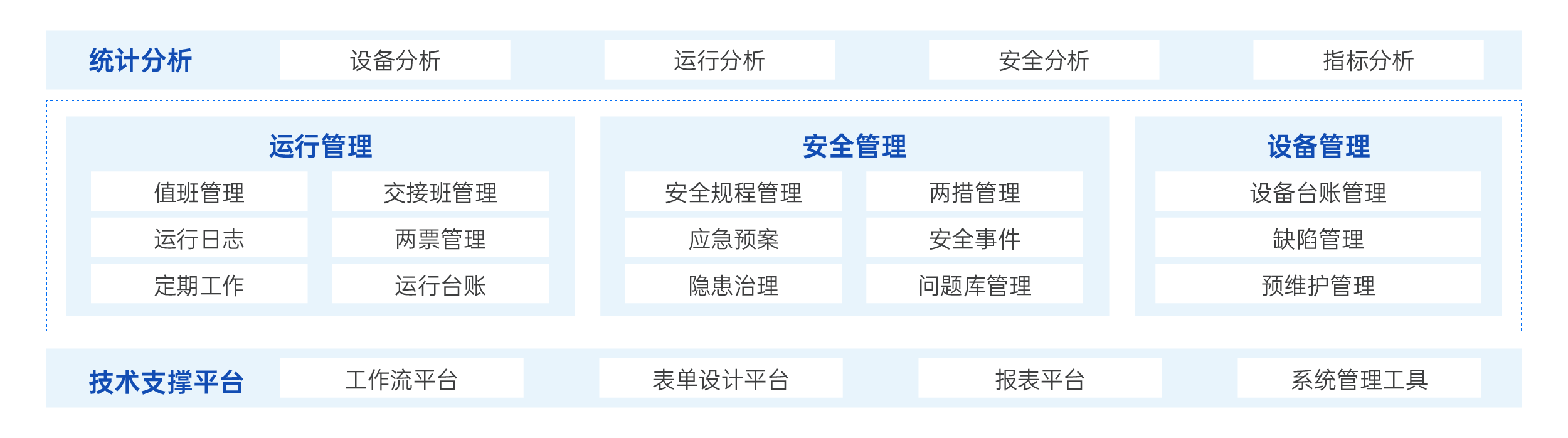 2022-11官網(wǎng)配圖-產(chǎn)品服務(wù)_畫板 1.png