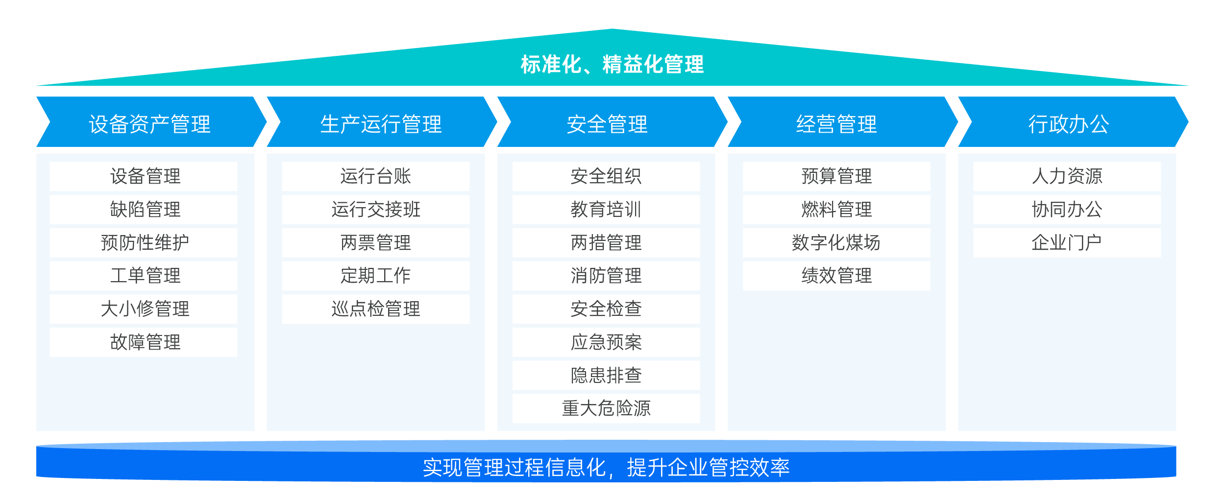 2022-11官網(wǎng)配圖-產(chǎn)品服務(wù)_畫板 1 副本.png