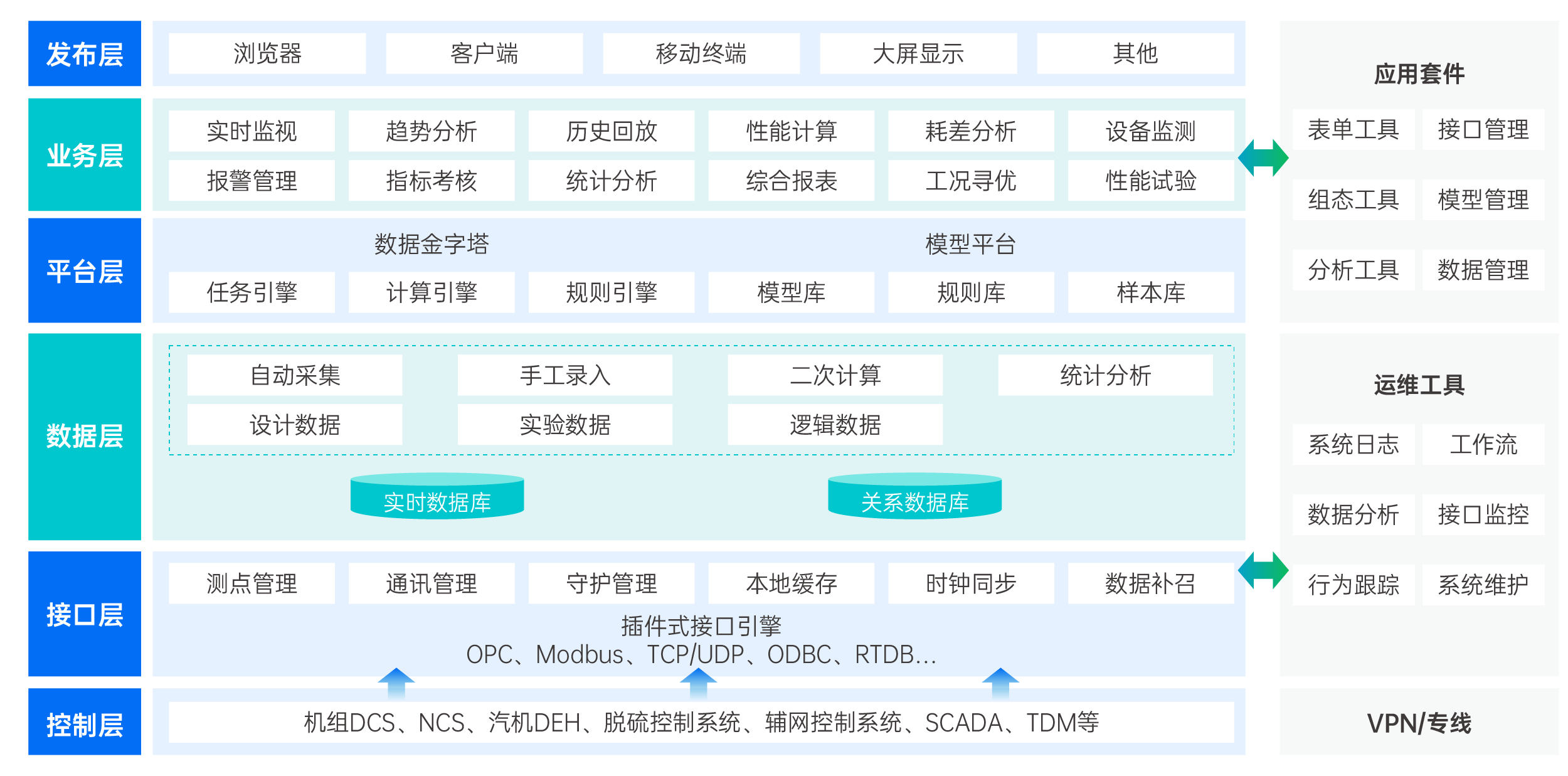 2022-11官網(wǎng)配圖-產(chǎn)品服務_畫板 1 副本 2.png