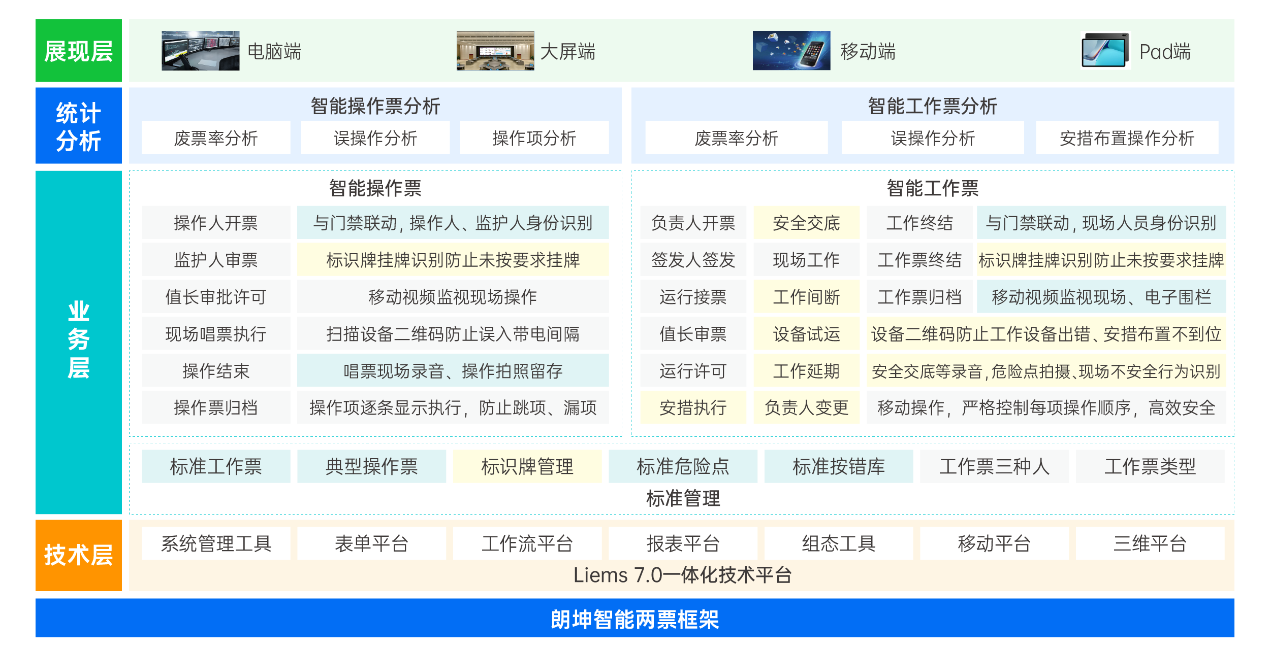 2022-11官網(wǎng)配圖-產(chǎn)品服務_畫板 1 副本 5.png