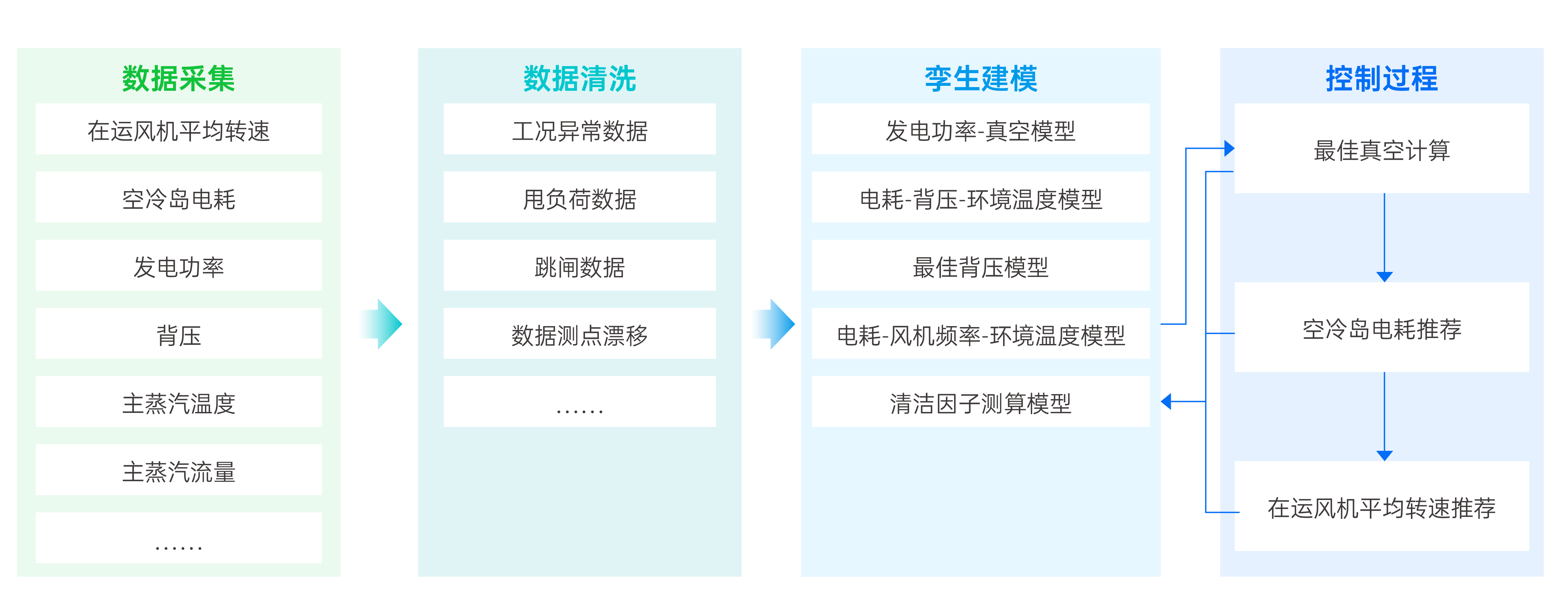 2022-11官網配圖-產品服務-22.png