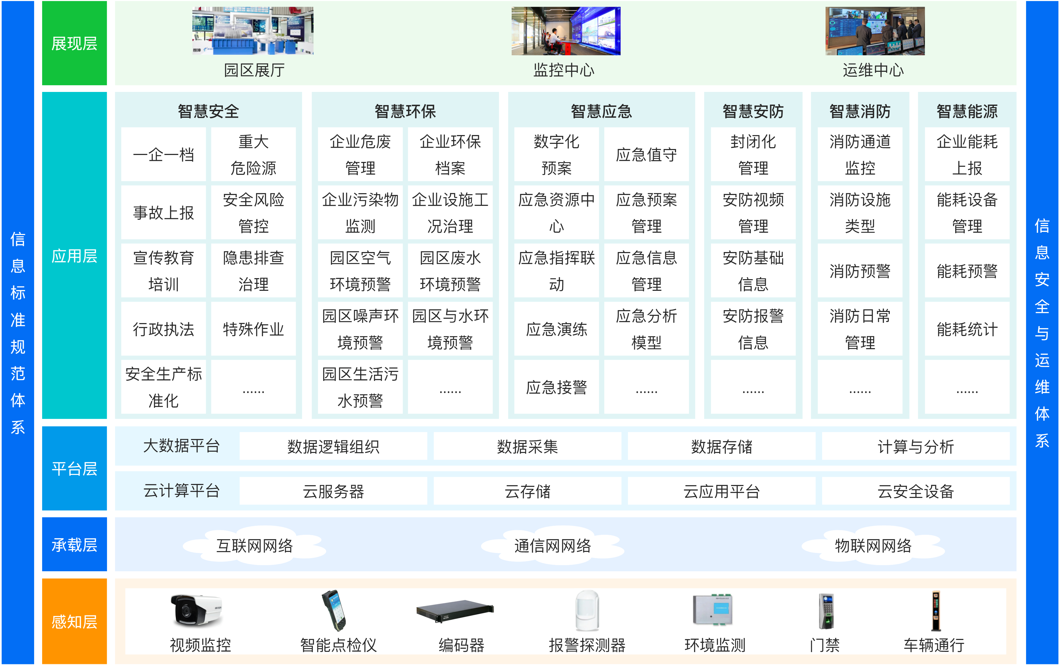 云服務-化工云.png
