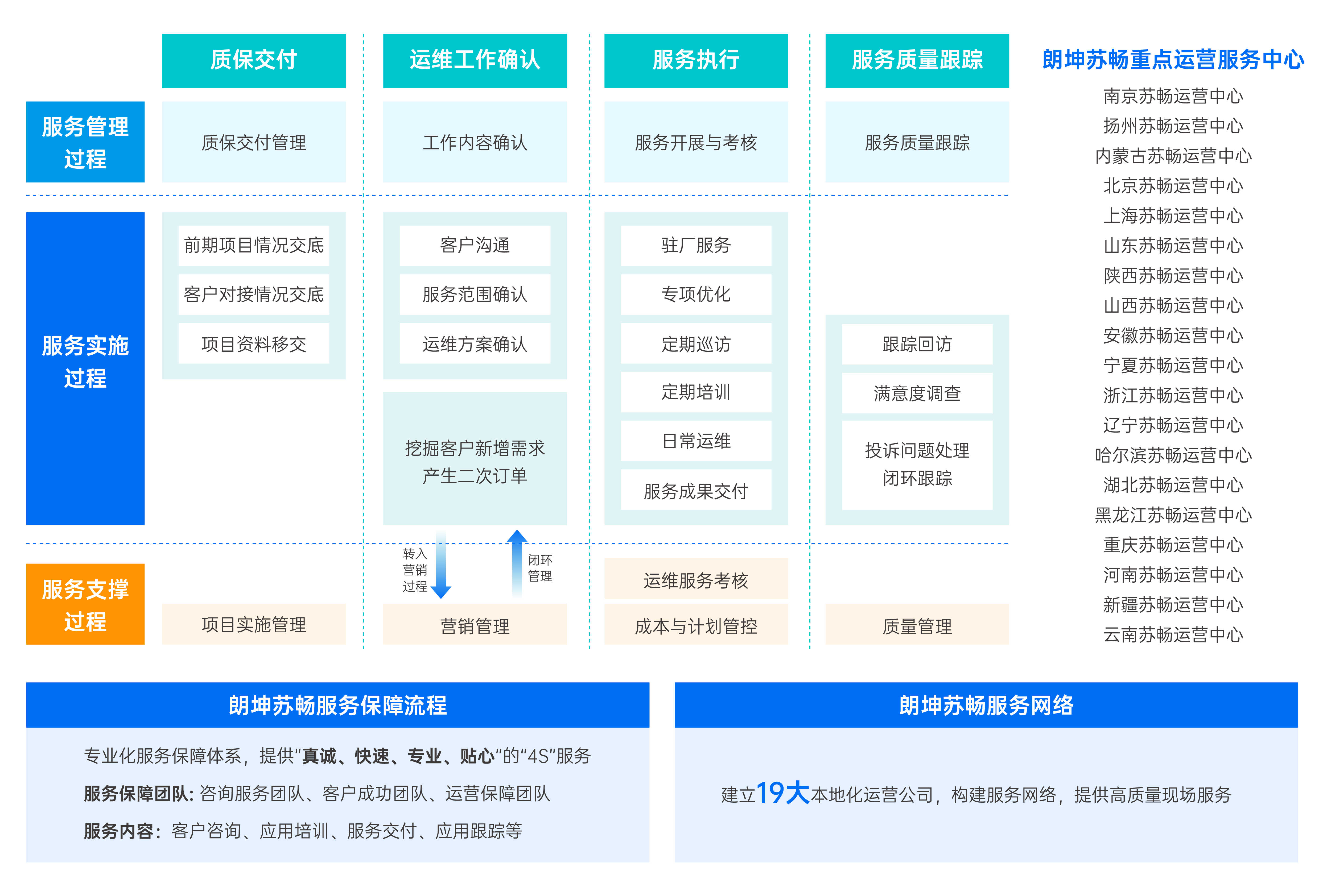 2022-11官網(wǎng)配圖-產(chǎn)品服務2-17.png