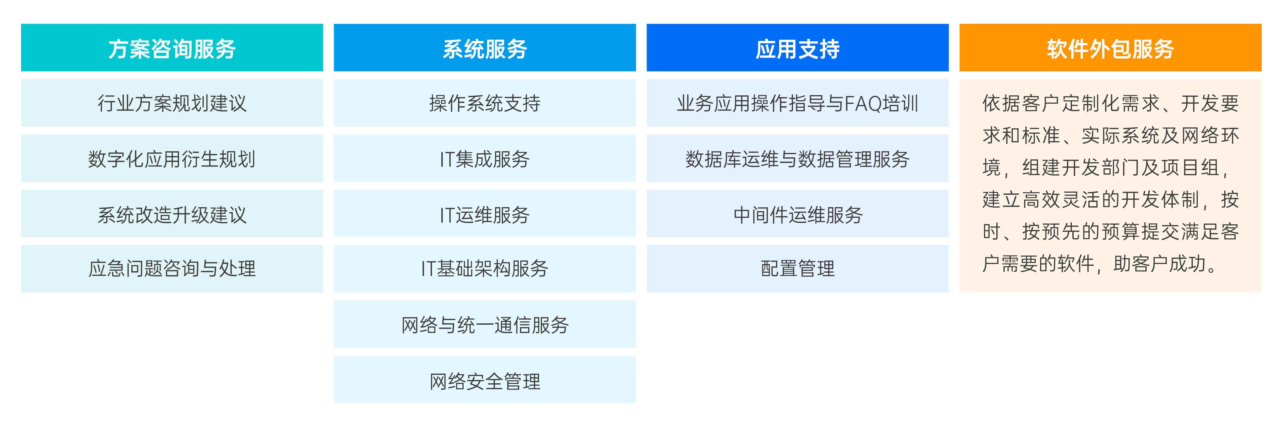 2022-11官網(wǎng)配圖-產(chǎn)品服務2-19.png