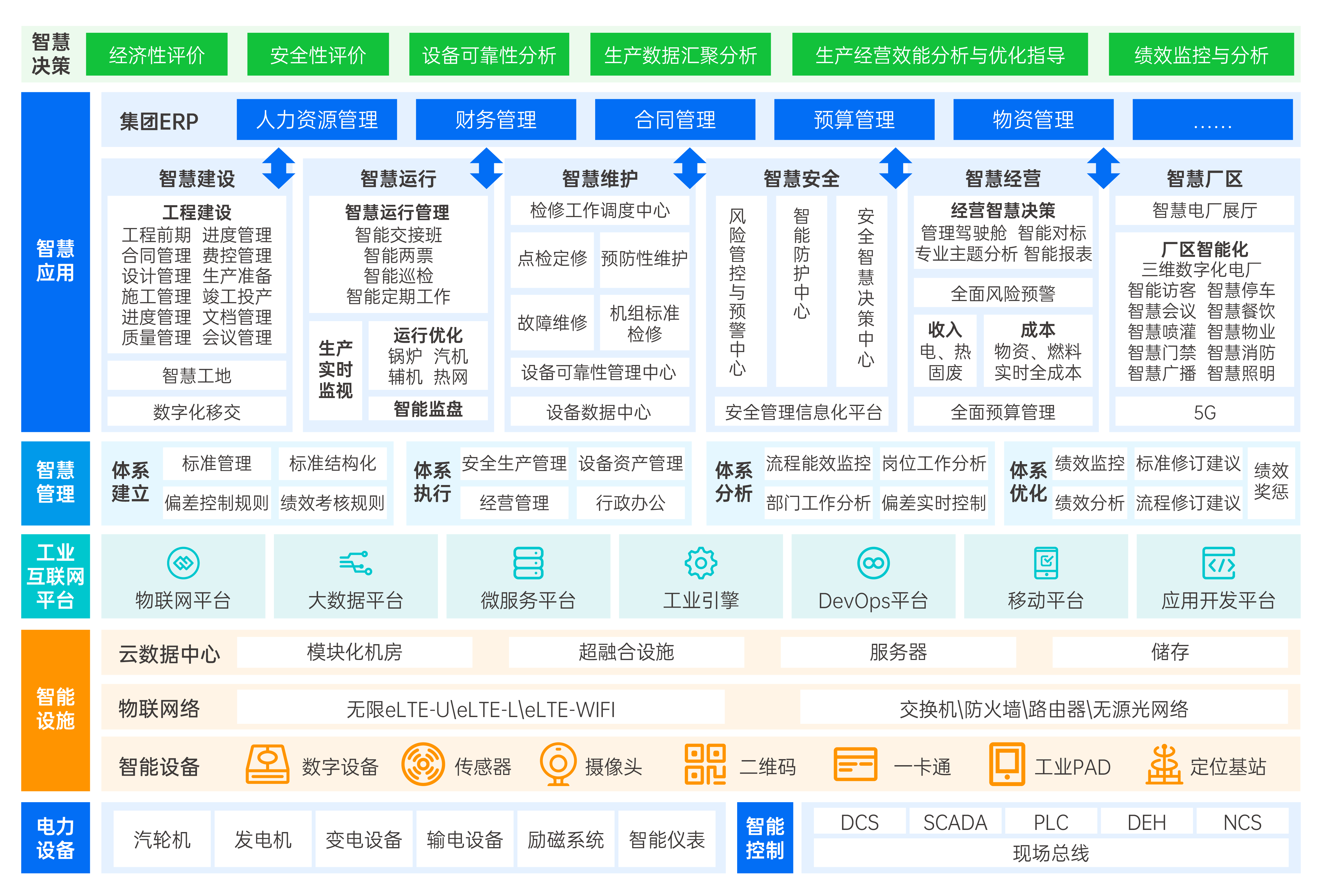 解決方案_畫(huà)板 1.png