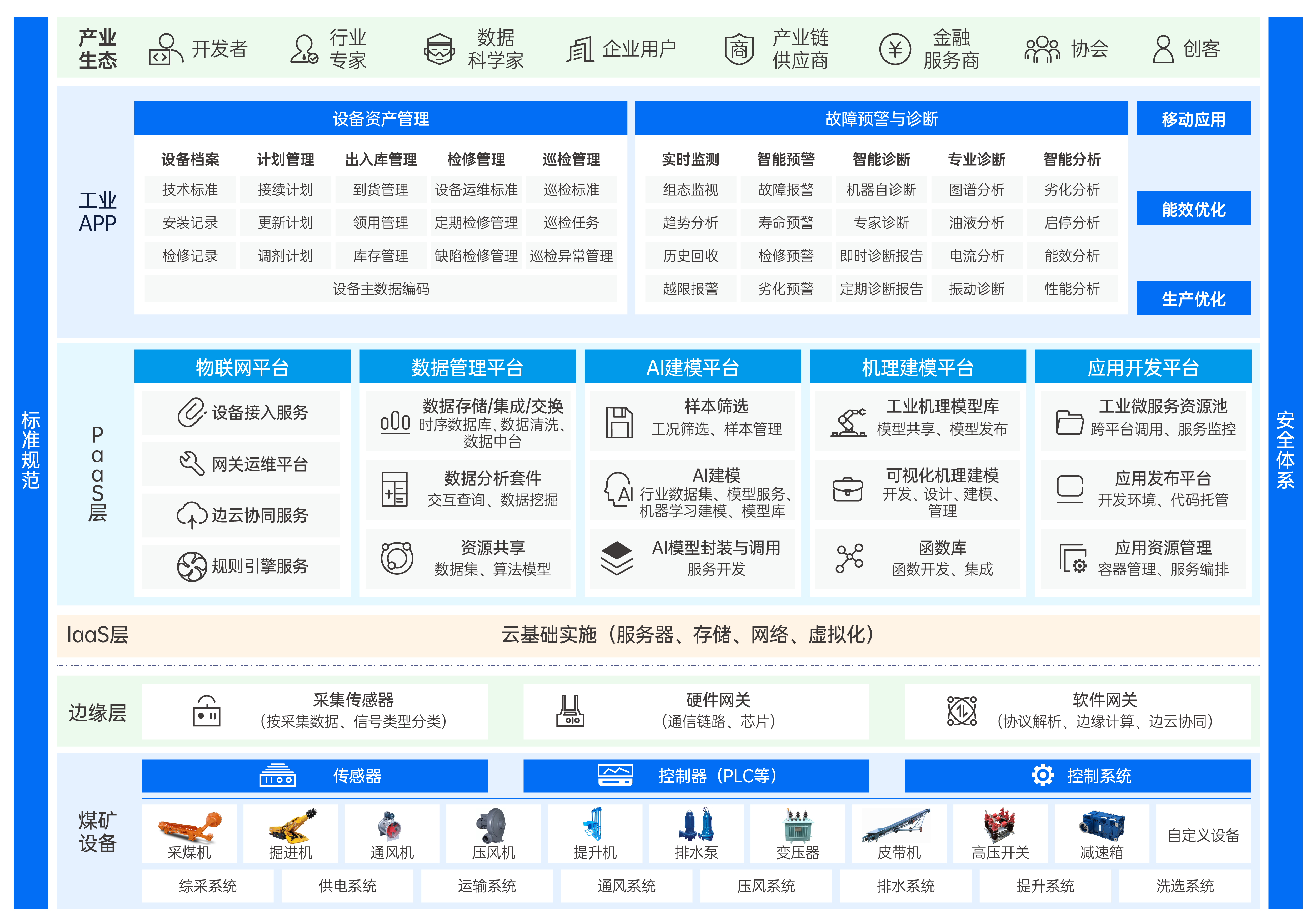 2022-11官網配圖-解決方案-23.png