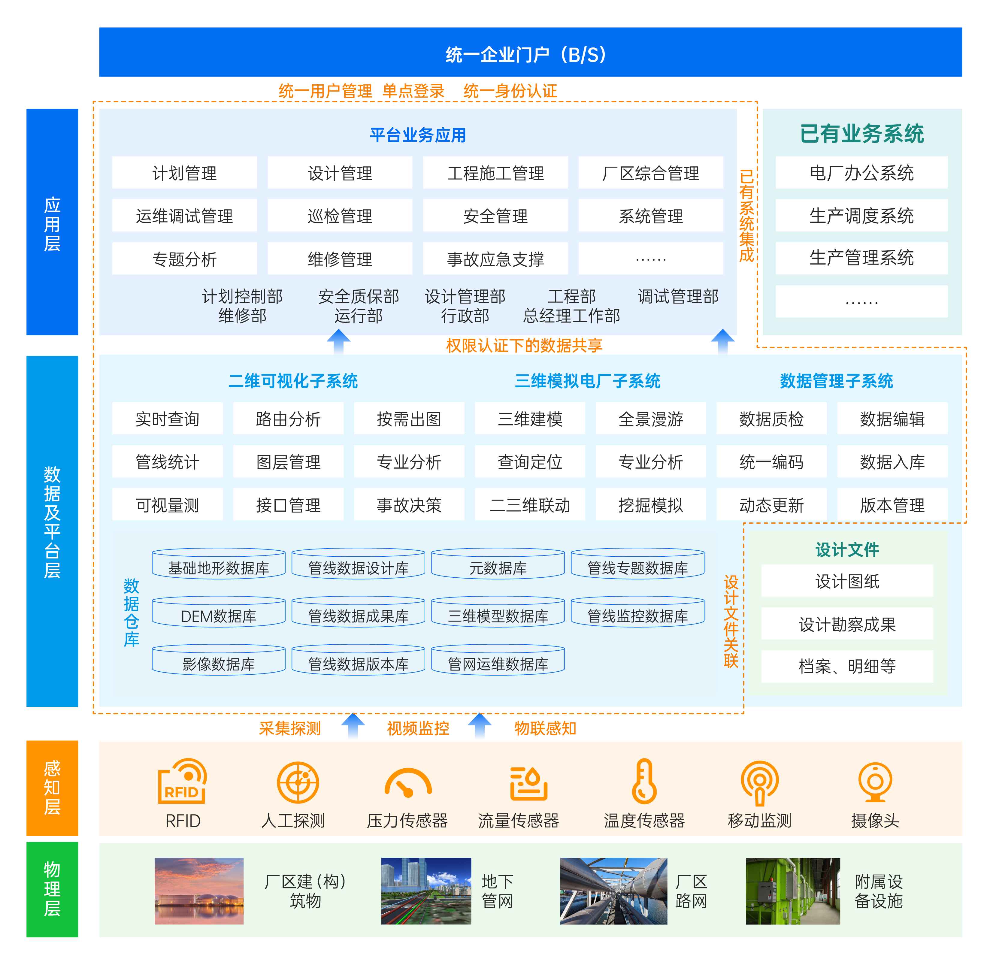 解決方案_畫(huà)板 1 副本 2.png