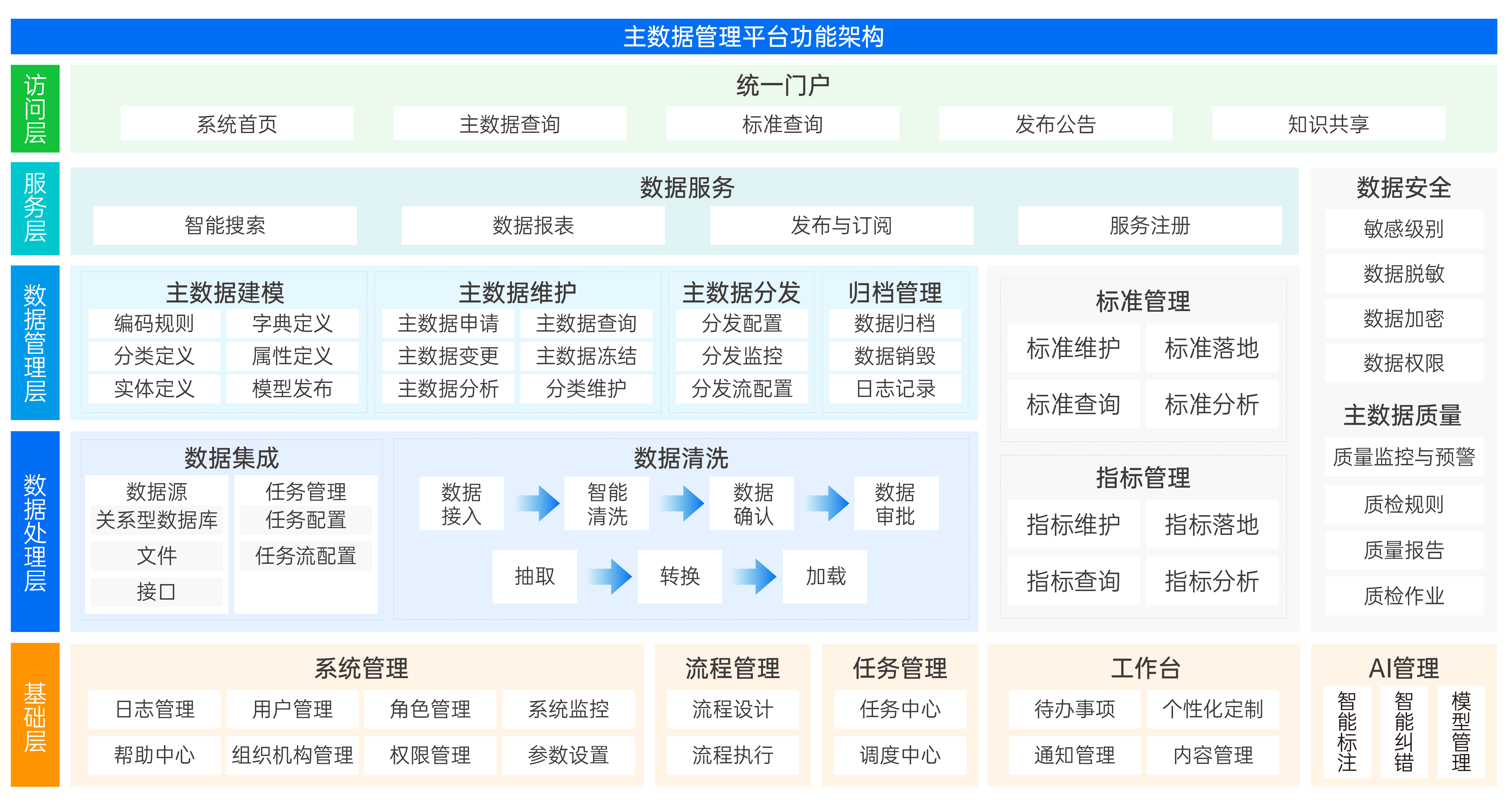2022-11官網(wǎng)配圖-產(chǎn)品服務2-25.png